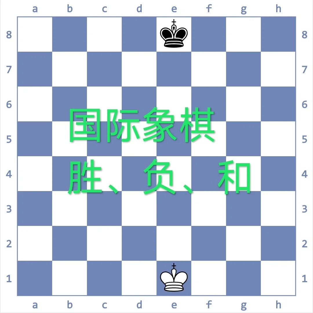 国际象棋规则囡解(国际象棋规则及下法)